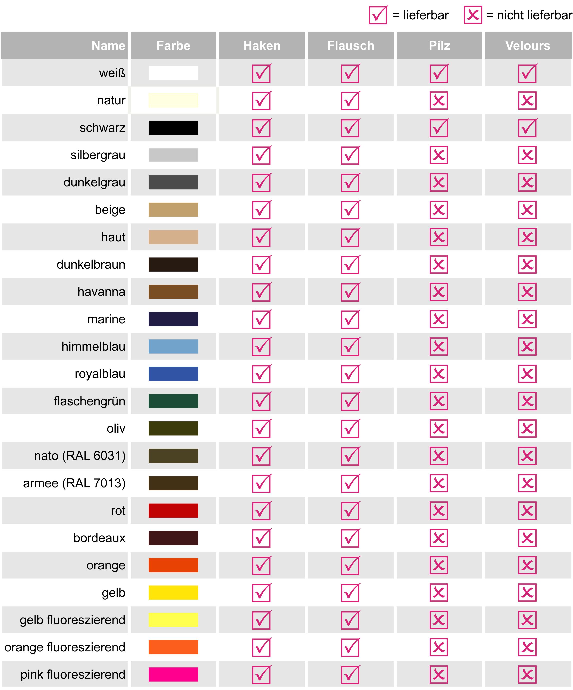 Klettband-Farbkarte-BalzereOoRcb7v4arbL